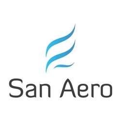 San Aero, Warszawa godziny otwarcia