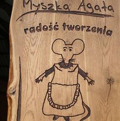 Myszka Agata, Warszawa godziny otwarcia