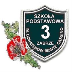 SZKOLA PODSTAWOWA NR 3, Zabrze godziny otwarcia