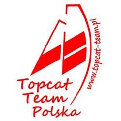 Topcat Team Polska, Zbąszyń godziny otwarcia