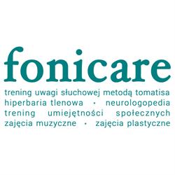fonicare, Toruń godziny otwarcia
