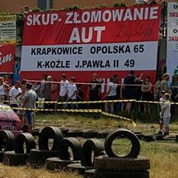 Milpol. Skup Złomu Skup Aut Złomowanie, Kędzierzyn-Koźle godziny otwarcia