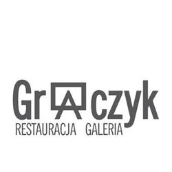 Graczyk, Poznań godziny otwarcia