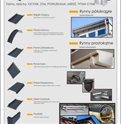 GRZEGORZ OKROJ PRZEDSIĘBIORSTWO HANDLOWO USŁUGOWE METAL SYSTEM NAZWA SKRÓCONA P H U METAL SYSTEM, Gdańsk godziny otwarcia