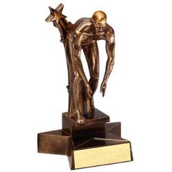 TROFEA SPORTOWE, Bydgoszcz godziny otwarcia