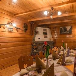 U Anusia, Zakopane godziny otwarcia