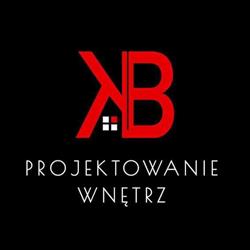 Wiktoria Meble, Lubin godziny otwarcia