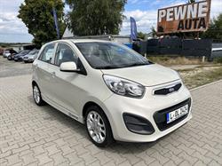 PEWNE AUTA Auto Handel, Przyszowice godziny otwarcia