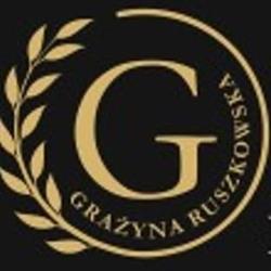 Salon Fryzjerski "Grazia", Siedlce godziny otwarcia
