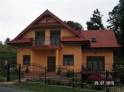 Pokoje Bobo, Sosnówka godziny otwarcia