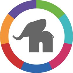 Szkoła języków obcych Elephant, Wola Mrokowska godziny otwarcia