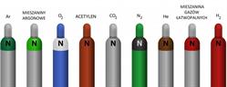CO2 Gazy Techniczne, Bytów godziny otwarcia