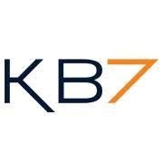 KB7, Poznań godziny otwarcia