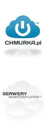 Chmurka.pl, Kraków godziny otwarcia