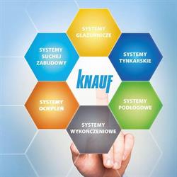 Materiały budowlane Nowy Sącz - Partner Knauf "COMPLEX", godziny otwarcia