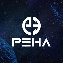 PEHA - Producent odzieży sportowej, Kielce godziny otwarcia