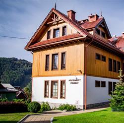 Apartamenty Połoniny w Szczawnicy, Szczawnica godziny otwarcia