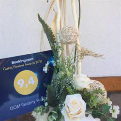 Dom Rodziny Sojków, Białka Tatrzańska godziny otwarcia