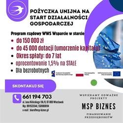 MSP BIZNES FINANSOWANIE PRZEDSIĘBIORSTW, Włocławek godziny otwarcia