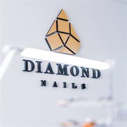 Diamond Nails Czechowice, Czechowice-Dziedzice godziny otwarcia