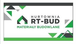 HURTOWNIA BUDOWLANA "RT-BUD" CHOCEŃ, Choceń godziny otwarcia