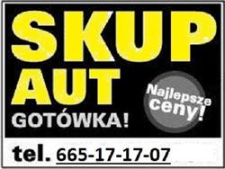 Phu Praktik- Auto, Sokolniki godziny otwarcia