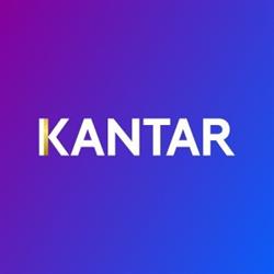 Kantar Polska, Warszawa godziny otwarcia