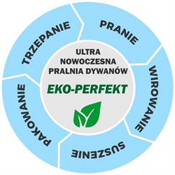 Pralnia dywanów Eko-Perfekt - pranie dywanów, Józefów godziny otwarcia