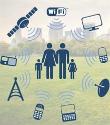 EMF Radiation Protect, Warszawa godziny otwarcia