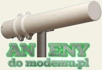 Antenydomodemu.pl, Lublin godziny otwarcia