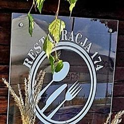 Restauracja 174, Opole godziny otwarcia