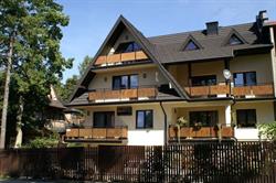 Willa Bystra, Zakopane godziny otwarcia