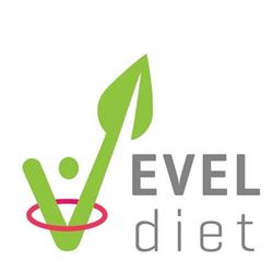 Ewelina Krajewska EVEL - DIET, Łódź godziny otwarcia