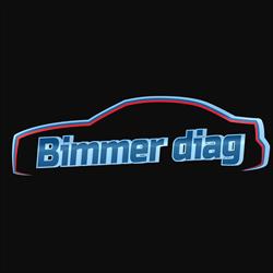 Bimmer diag, Rudna godziny otwarcia