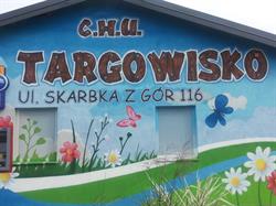 CHU Targowisko, Warszawa godziny otwarcia