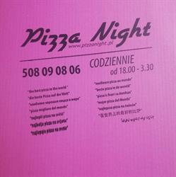 Pizzanight, Poznań godziny otwarcia