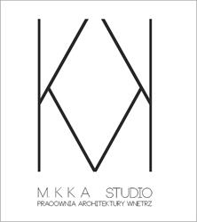 MKKA STUDIO, Kędzierzyn-Koźle godziny otwarcia