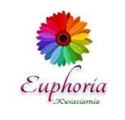 Kwiaciarnia Euphoria, Poznań godziny otwarcia