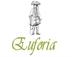 Euforia, Racot godziny otwarcia