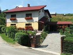 365 dni w Beskidach - gospodarstwo agroturystyczne, Ujsoły godziny otwarcia