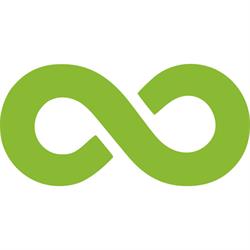 LoopSoft, Grodzisk Wielkopolski godziny otwarcia