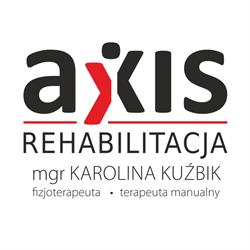 AxisRehabilitacja, Tomaszów Mazowiecki godziny otwarcia
