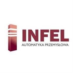 INFEL, Świebodzin godziny otwarcia