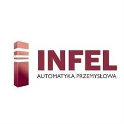 INFEL, Świebodzin godziny otwarcia