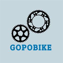 Gopobike, Kraków godziny otwarcia