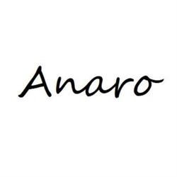 Anaro, Zgierz godziny otwarcia