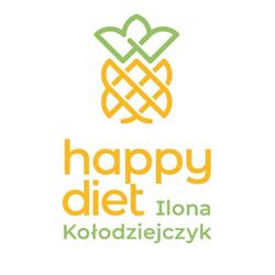 Happy Diet Gabinet Dietetyczny, Częstochowa godziny otwarcia