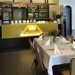 Restauracja Niepołomice, godziny otwarcia