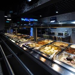 SkyBuffet, Legnica godziny otwarcia