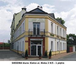 SIEDLISKO NIERUCHOMOŚCI, MEBLOTRANS, Kielce godziny otwarcia